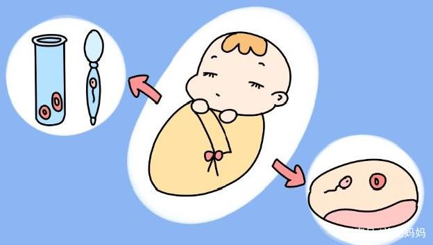 山西助孕机构
