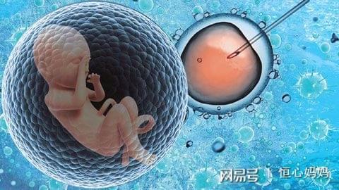 测试怀孕的方法