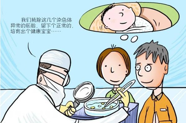 常州助孕