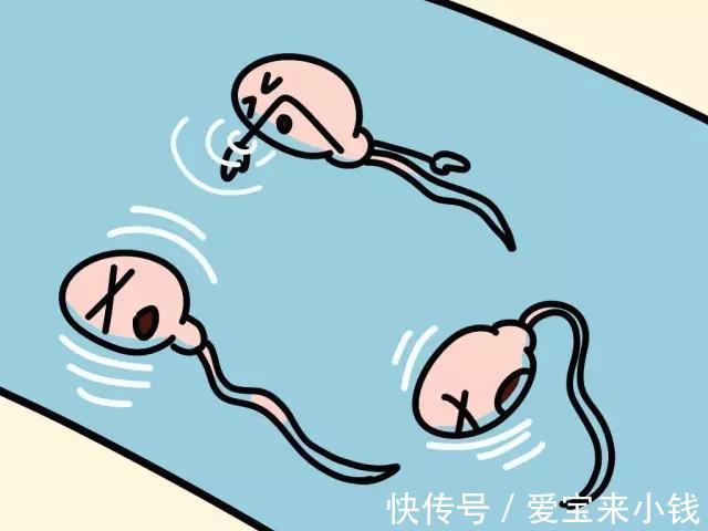 巧克力囊肿