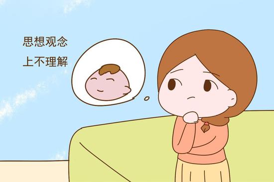广州试管婴儿费用