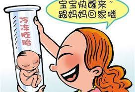 供卵试管婴儿